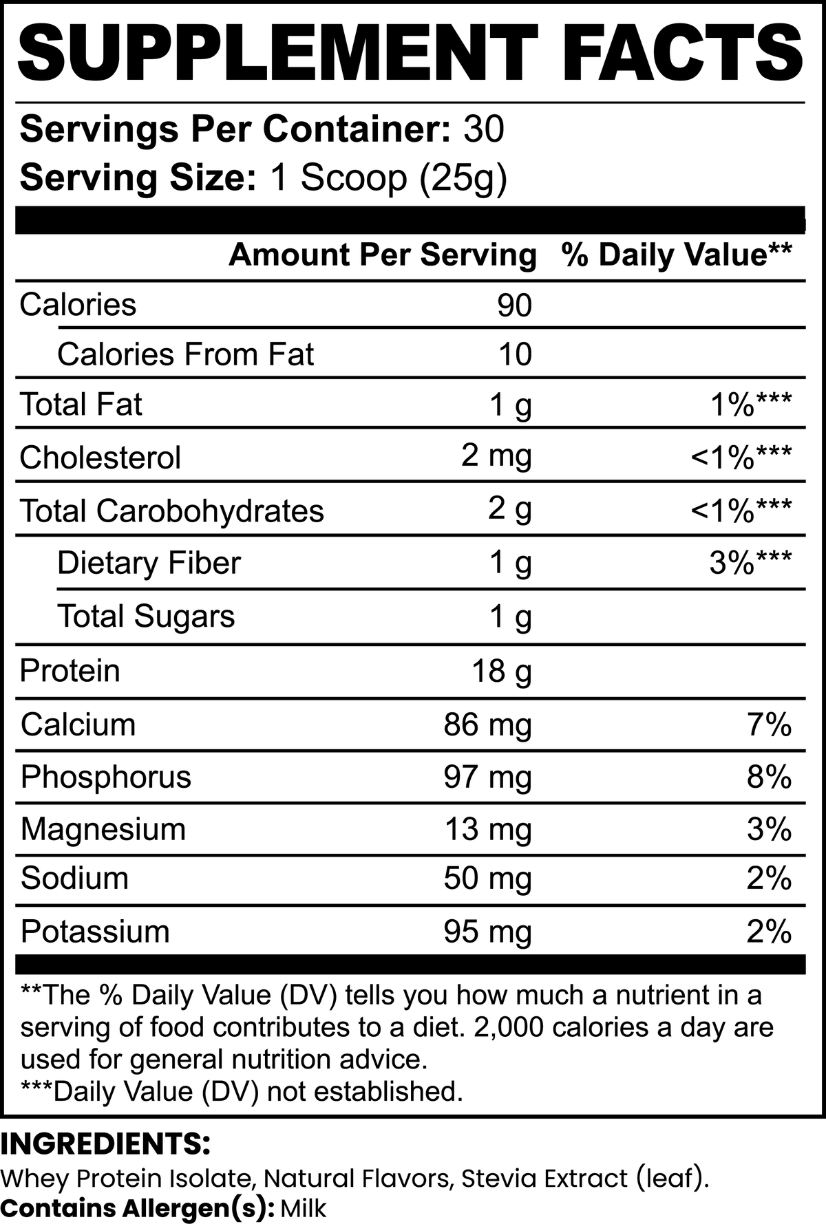 Whey Protein Isolate