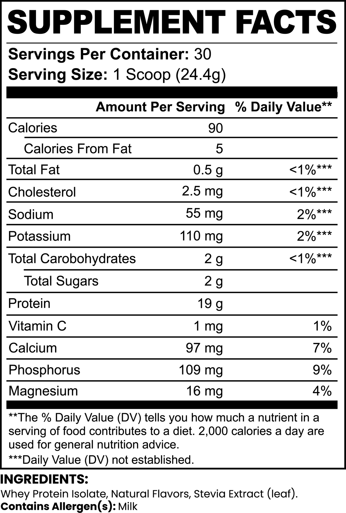 Whey Protein Isolate Supplements